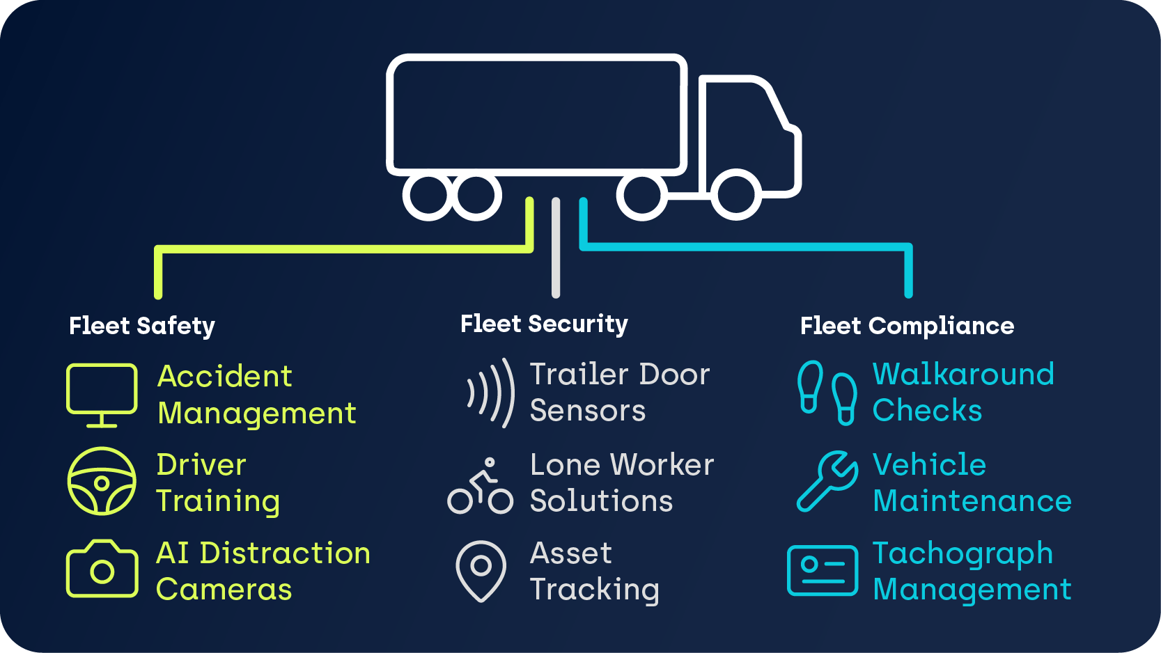 Compliance Blog Header-02