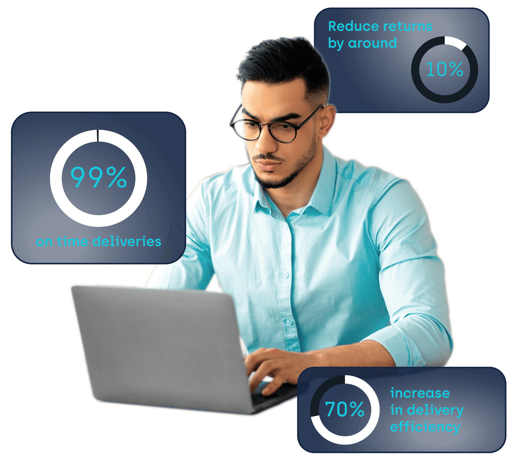 Delivery Execution_Content Hub-02