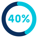 UK_Industry Report 2025_V2_Landing page-01