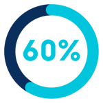 UK_Industry Report 2025_V2_Landing page-02