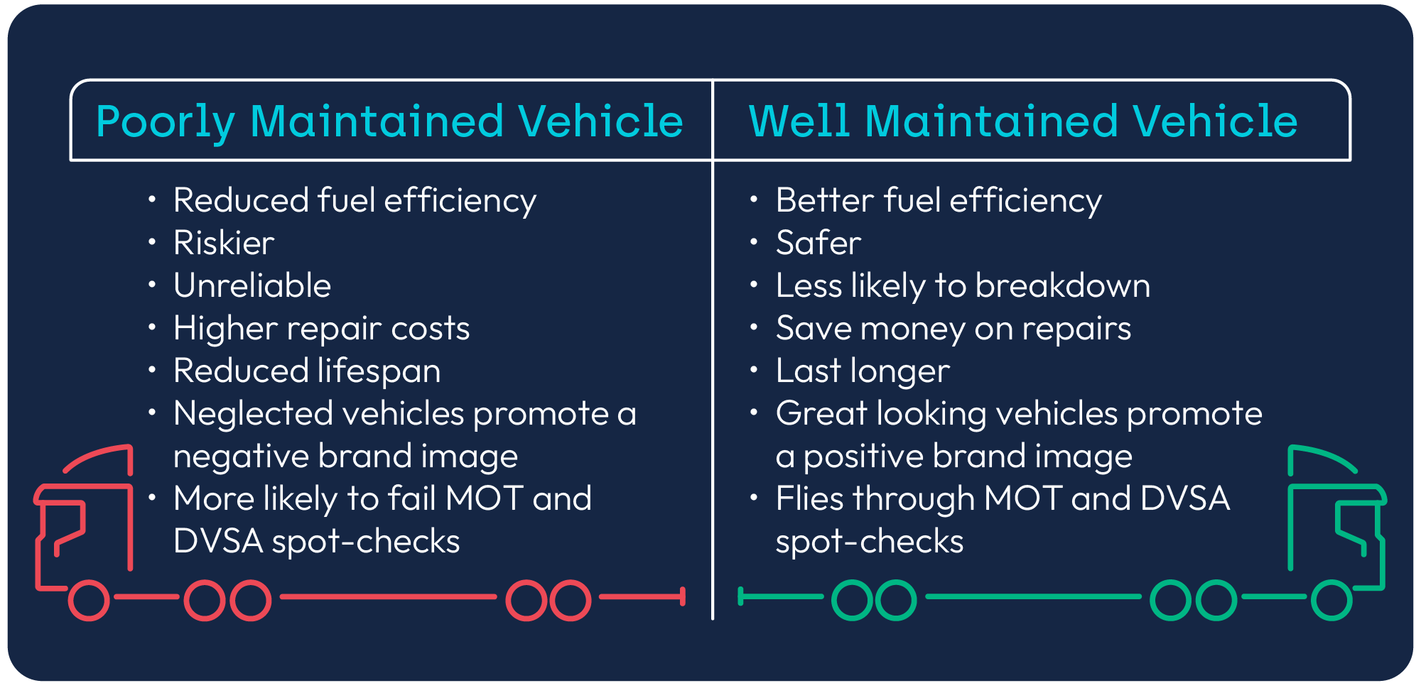 Fleet Maintenance_Blog Graphic-1